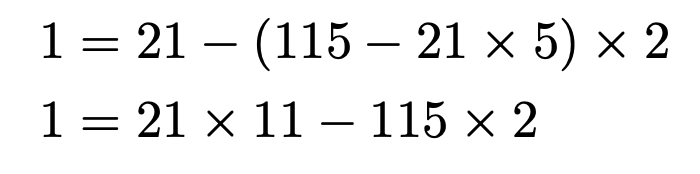\begin{align*}&1=21-(115-21\times 5)\times 2\\ &1=21\times 11-115\times 2\end{align*}