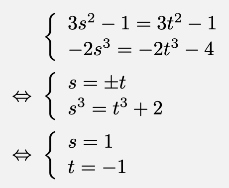 \begin{align*}&\left\{\begin{array}{l}3s^2-1=3t^2-1\\-2s^3=-2t^3-4\end{array}\right.\\\Leftrightarrow&\left\{\begin{array}{l}s=\pm t\\s^3=t^3+2\end{array}\right.\\\Leftrightarrow&\left\{\begin{array}{l}s=1\\t=-1\end{array}\right.\end{align*}