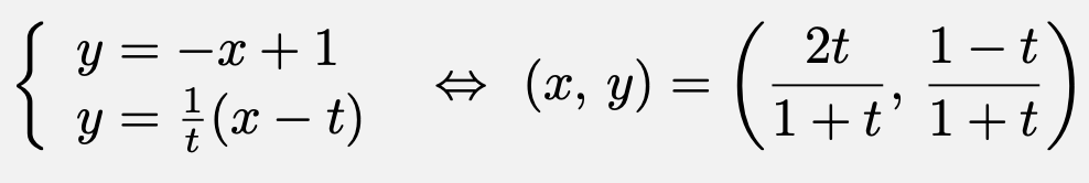 \[\left\{\begin{array}{l}y=-x+1\\y=\frac{1}{t}(x-t)\end{array}\right.\Leftrightarrow(x,\,y)=\left(\frac{2t}{1+t},\,\frac{1-t}{1+t}\right)\]