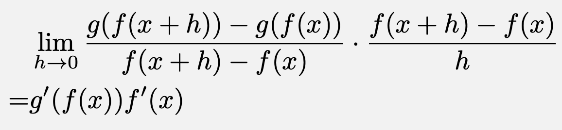 \begin{align*}&\lim_{h\to 0}\frac{g(f(x+h))-g(f(x))}{f(x+h)-f(x)}\cdot\frac{f(x+h)-f(x)}{h}\\=&g'(f(x))f'(x)\end{align*}