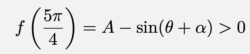 \[f\left(\frac{5\pi}{4}\right)=A-\sin(\theta+\alpha)>0\]